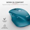 RATON TRUST OZAA ERGONOMICO RECARGABLE WIRELESS BLUE - Imagen 5
