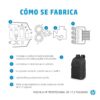 MOCHILA HP PROFESSIONAL BACKPACK 17.3 BLACK - Imagen 11
