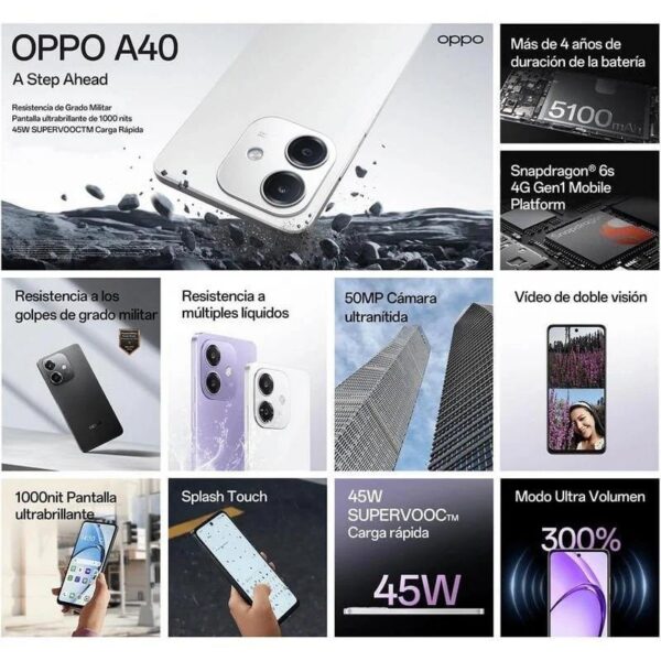 OPPO A40 6.72 4GB 128GB 50MPX NFC 4G PURPLE - Imagen 4